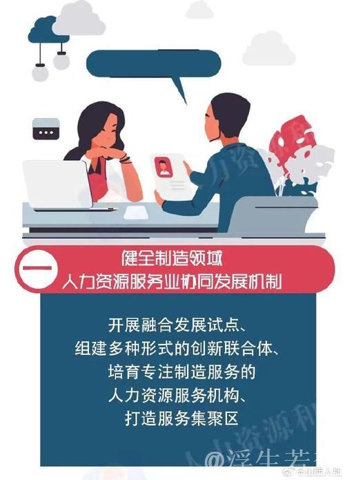 新华解码|促就业强产业!权威部门解析人力资源服务业与制造业融合发展试点 新华解码|促就业强产业!权威部门解析人力资源服务业与制造业融合发展试点