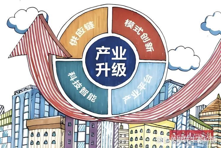 强省引领产业发展新方向