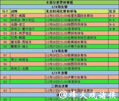 2026世界杯外围赛胜率统计与技术分析 2026世界杯外围赛胜率统计与技术分析