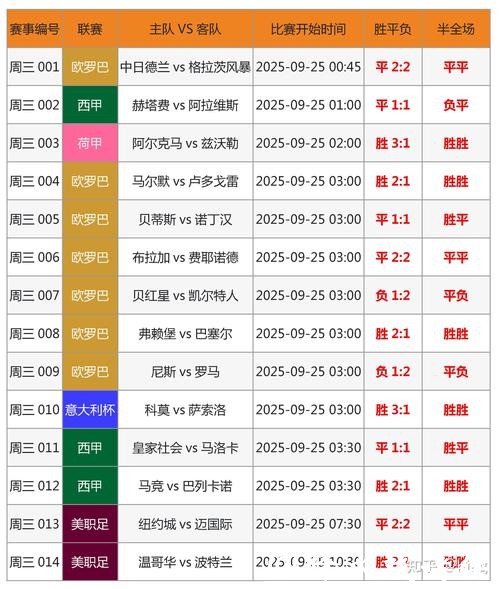 世界杯正规竞猜平台国际化趋势解析汇总