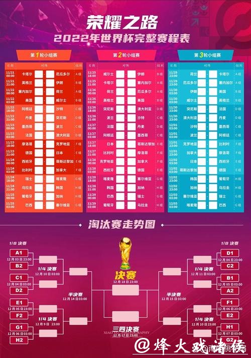 世界杯竞猜官网2026赛程投注指南 世界杯竞猜官网2026赛程投注指南