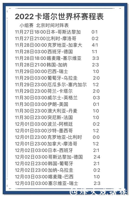 世界杯竞猜技巧：预测冠军从数据入手