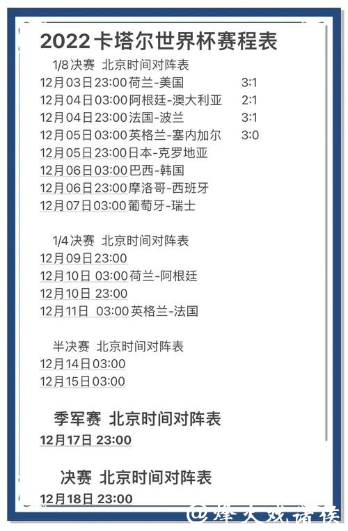世界杯竞猜技巧：预测冠军从数据入手