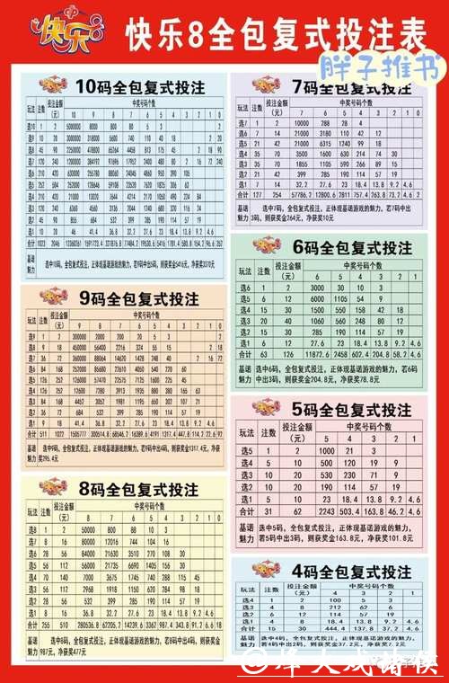 世界杯外围投注经验分享,老手教你上分! 世界杯外围投注经验分享,老手教你上分!