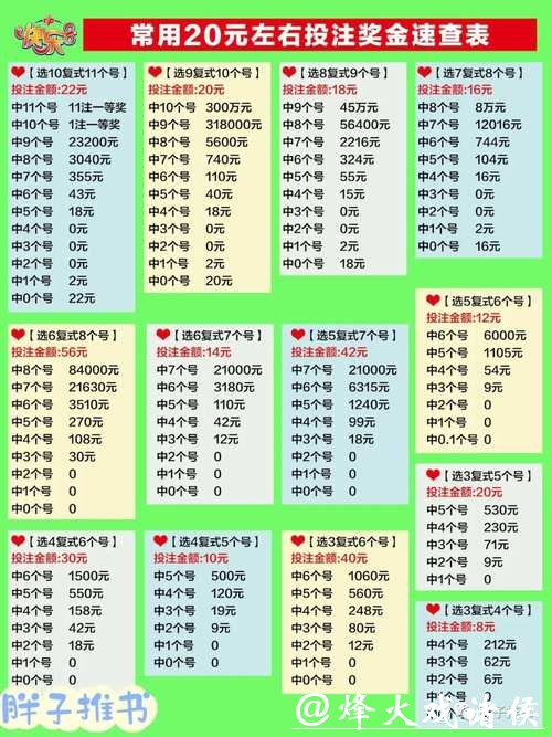 世界杯外围投注经验分享,老手教你上分! 世界杯外围投注经验分享,老手教你上分!