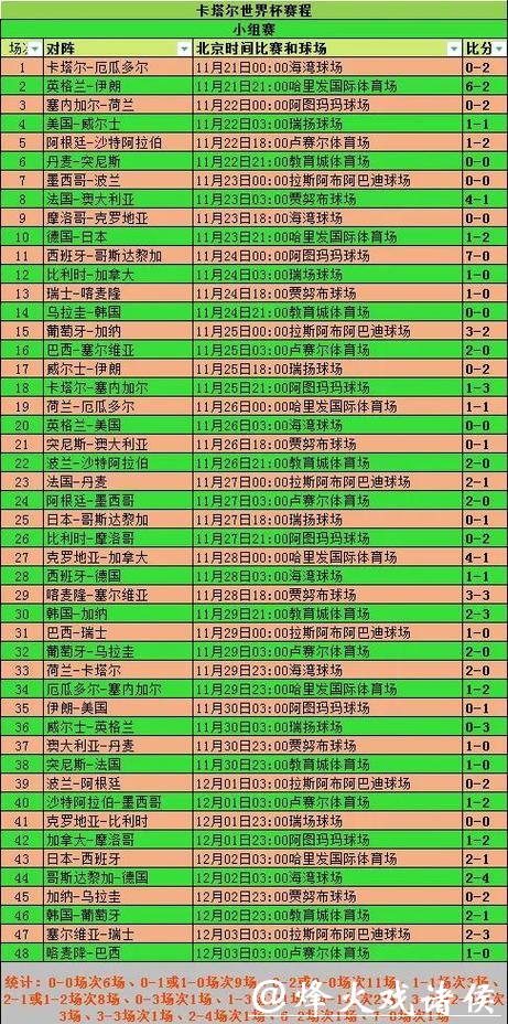 世界杯下注平台排行：热门网站一览