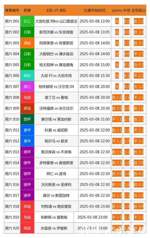 如何识别靠谱的世界杯外围平台官网