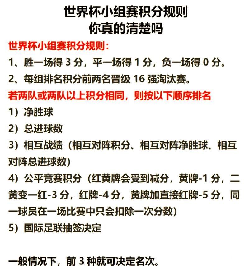 世界杯外围比赛常见问题解答 世界杯外围比赛常见问题解答