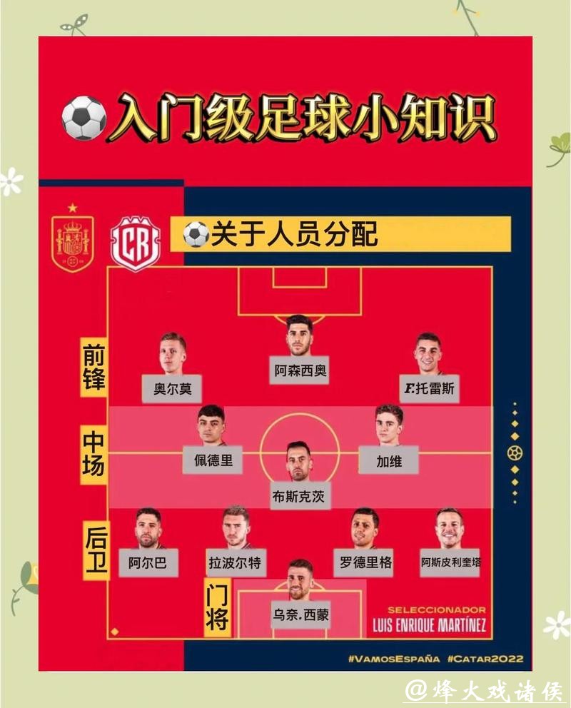 一份完整的2026世界杯竞猜指南手册 一份完整的2026世界杯竞猜指南手册